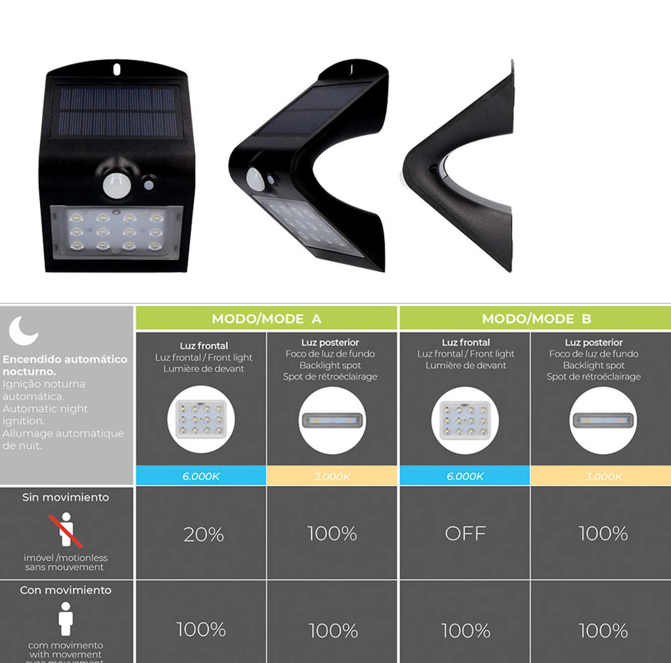 Aplique LED Mariposa Solar